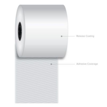 Picture of Sticky Media, 3.15" x 270 ft, White, 12 Rolls/Carton