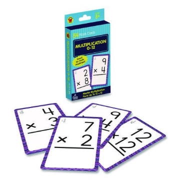 Picture of GAMES,MULTIPLICATION 0-12