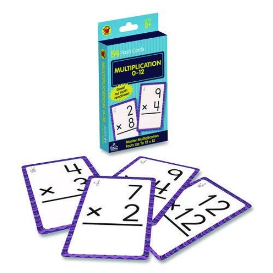 Picture of GAMES,MULTIPLICATION 0-12